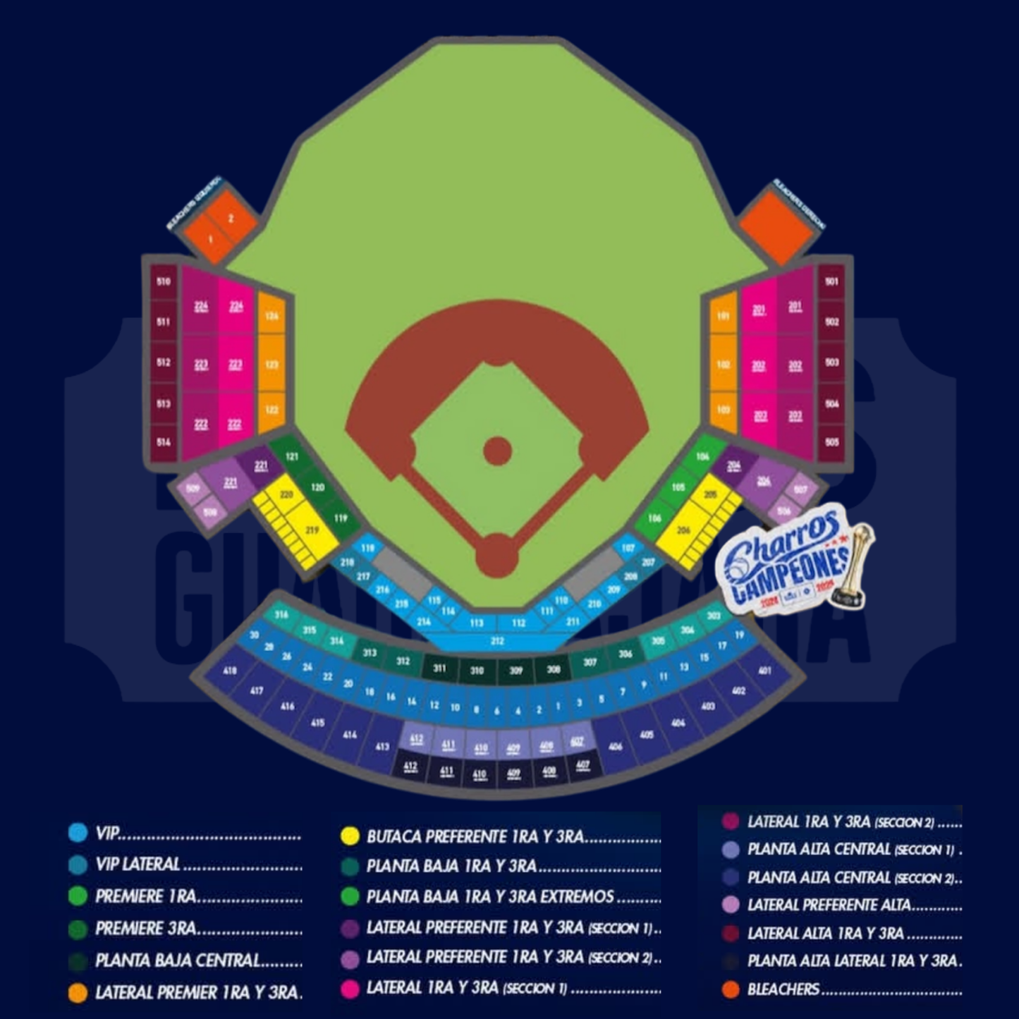 Charros vs Tomateros (J1 SAB)